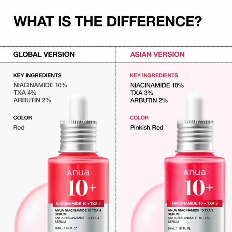 Anua Niacinamide 10% + TXA 3% Serum (30ml)