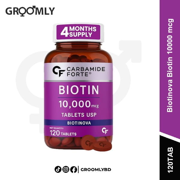Carbamide Forte Biotin Tablets for Hair Growth available in Bangladesh